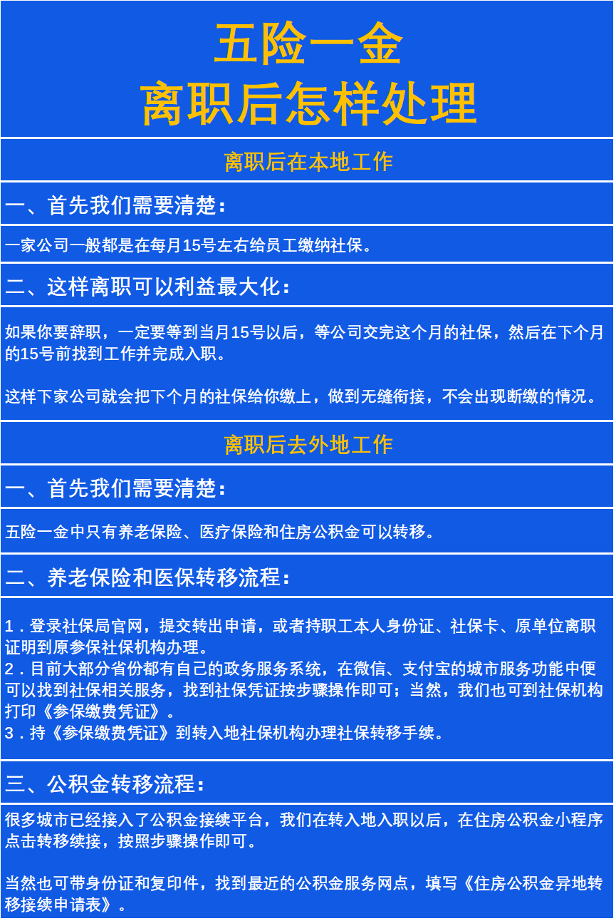 最新惠民保险从我公积金卡代扣怎么退方法分析(最方便真实的迪庆惠民保险怎么交方法)