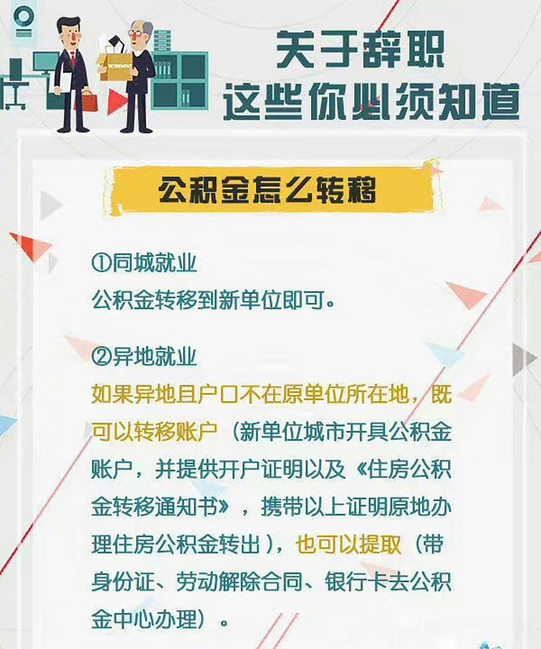 最新惠民保险从我公积金卡代扣怎么退方法分析(最方便真实的迪庆惠民保险怎么交方法)