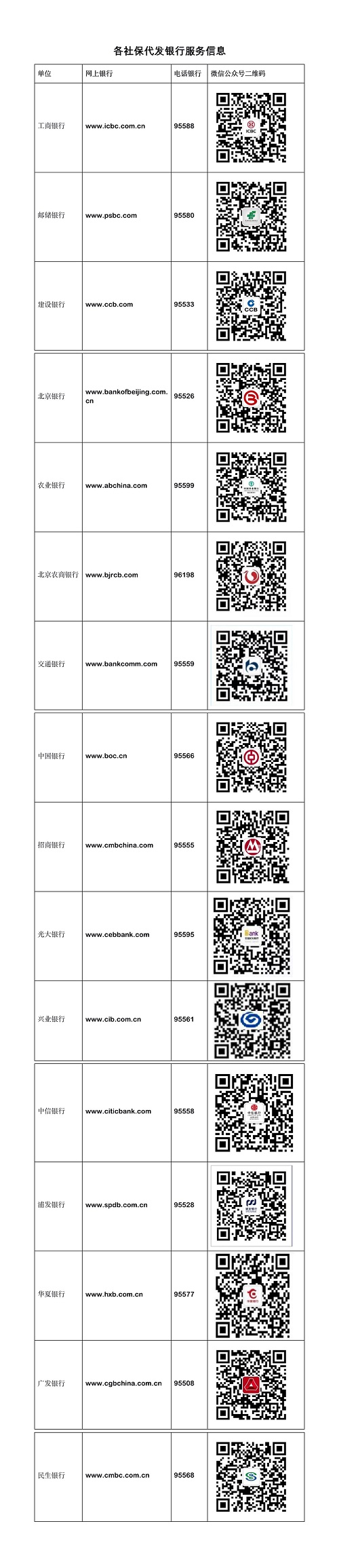 最新社保套现24小时微信方法分析(最方便真实的迪庆社保取现方法方法)