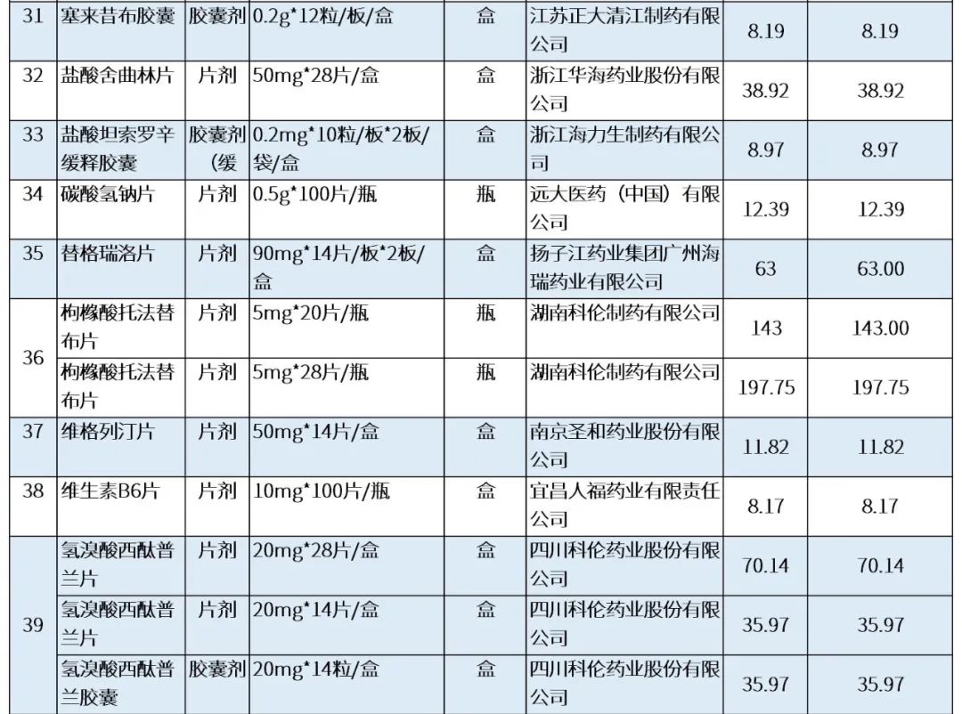 最新公积金卡刷药回收群方法分析(最方便真实的迪庆公积金缴存证明回执单方法)