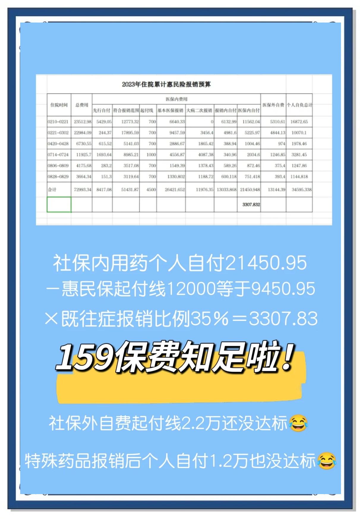 最新惠民保险怎么买方法分析(最方便真实的迪庆十堰市惠民保险怎么买方法)