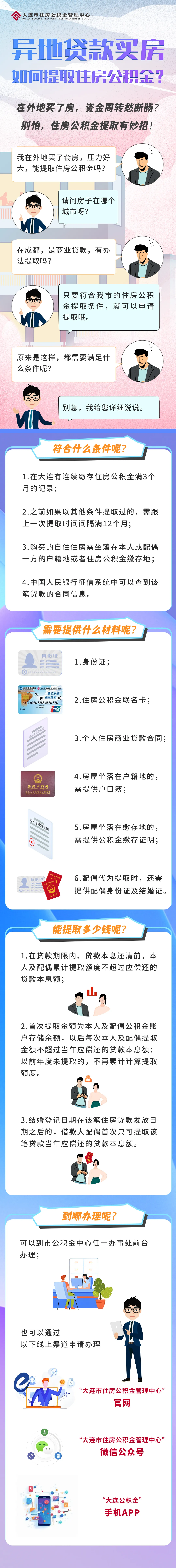 最新公积金小额变大额的怎么办理方法分析(最方便真实的迪庆公积金大额怎么提取出来方法)