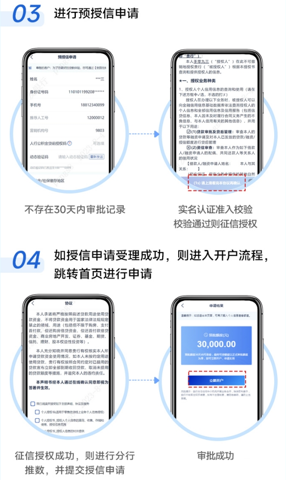 最新公积金小额变大额的怎么办理方法分析(最方便真实的迪庆公积金大额怎么提取出来方法)