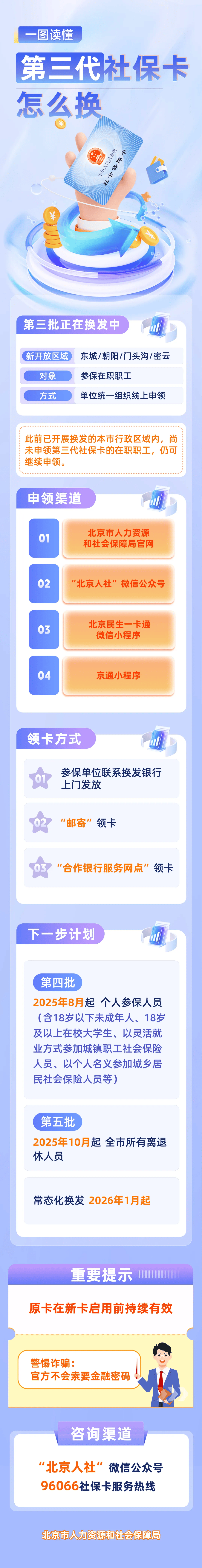 最新社保卡和公积金卡是一张卡吗方法分析(最方便真实的迪庆社保卡跟公积金卡方法)