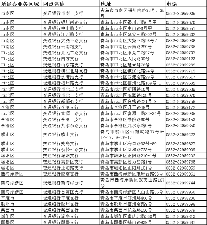 最新惠民保险代扣158方法分析(最方便真实的迪庆惠民保险代扣158是什么方法)