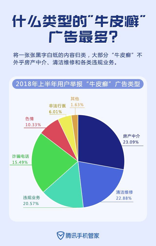 最新谁有公积金套现的联系方式方法分析(最方便真实的迪庆住房公积金套现手续费多少方法)