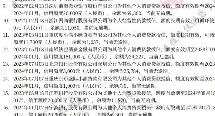 最新全国小额公积金卡变现联系方式方法分析(最方便真实的迪庆公积金小额提取坏处方法)